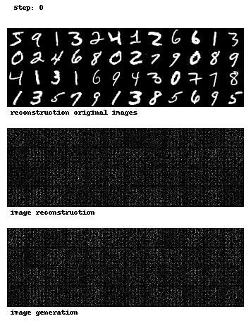 Autoencoder Training Samples. Smaller pixel values were increased, to make them more prominent.